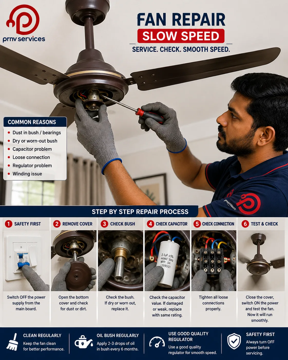 Fan repair slow speed